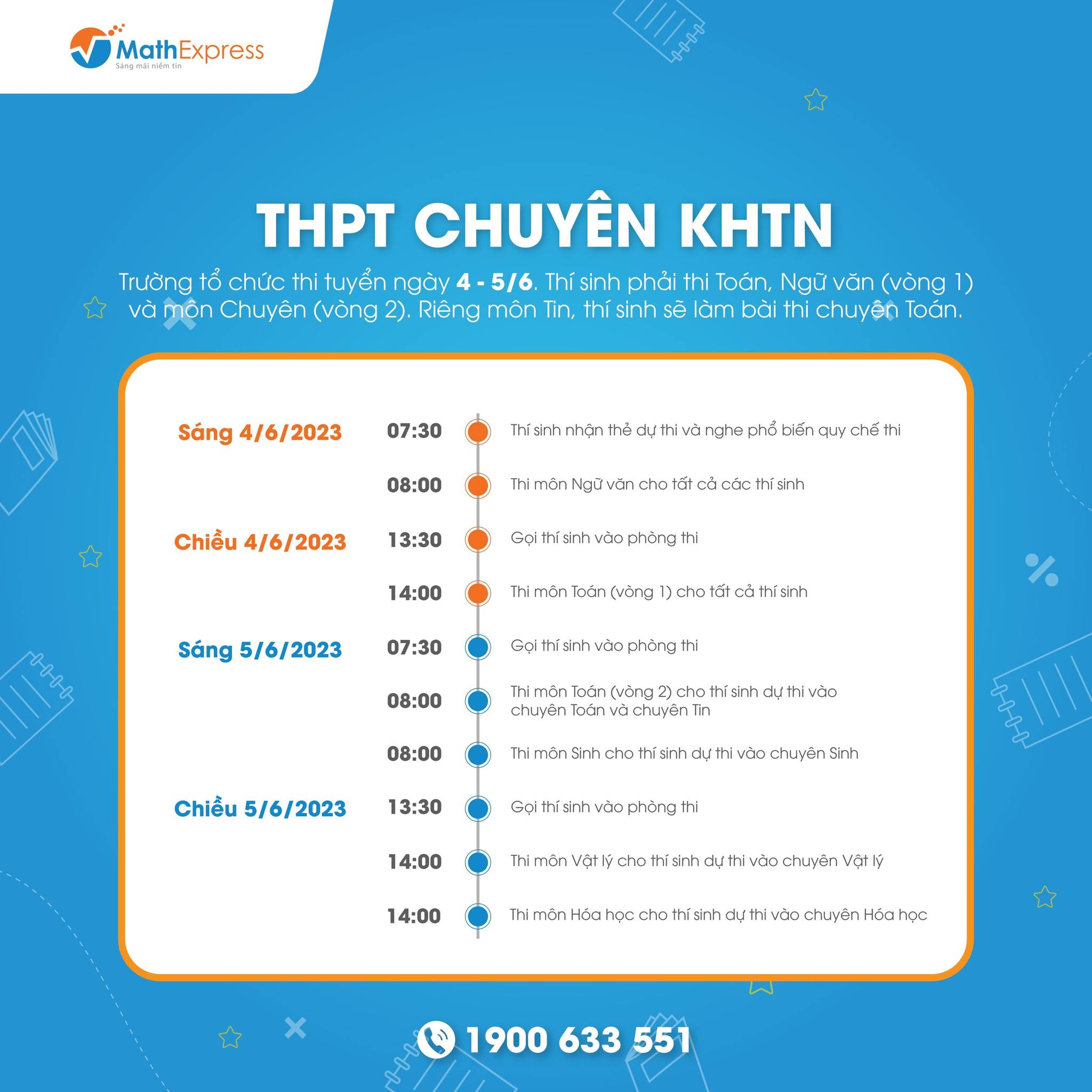 Lịch thi THPT chuyên KHTN