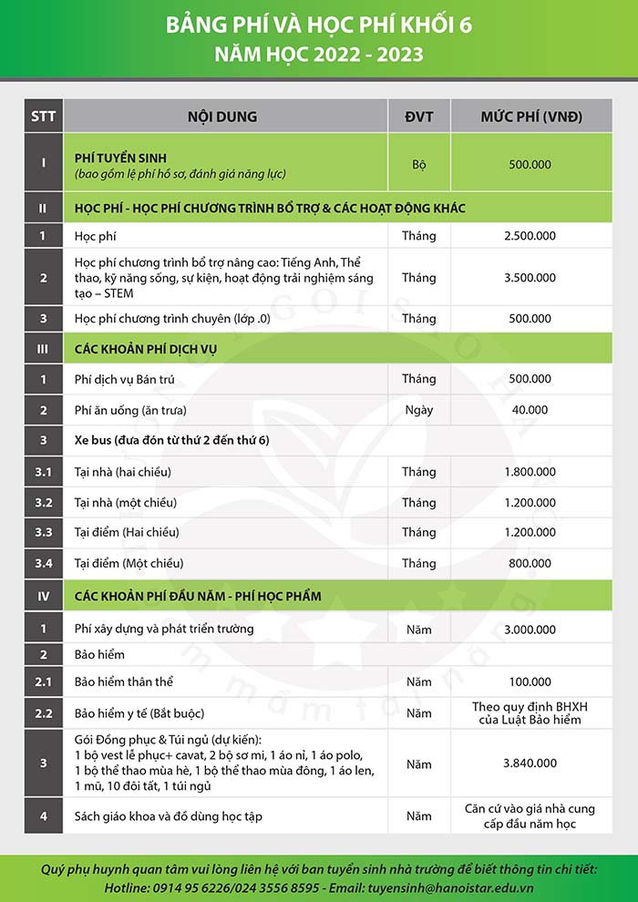 Trường Ngôi Sao Hà Nội học phí năm 2022-2023