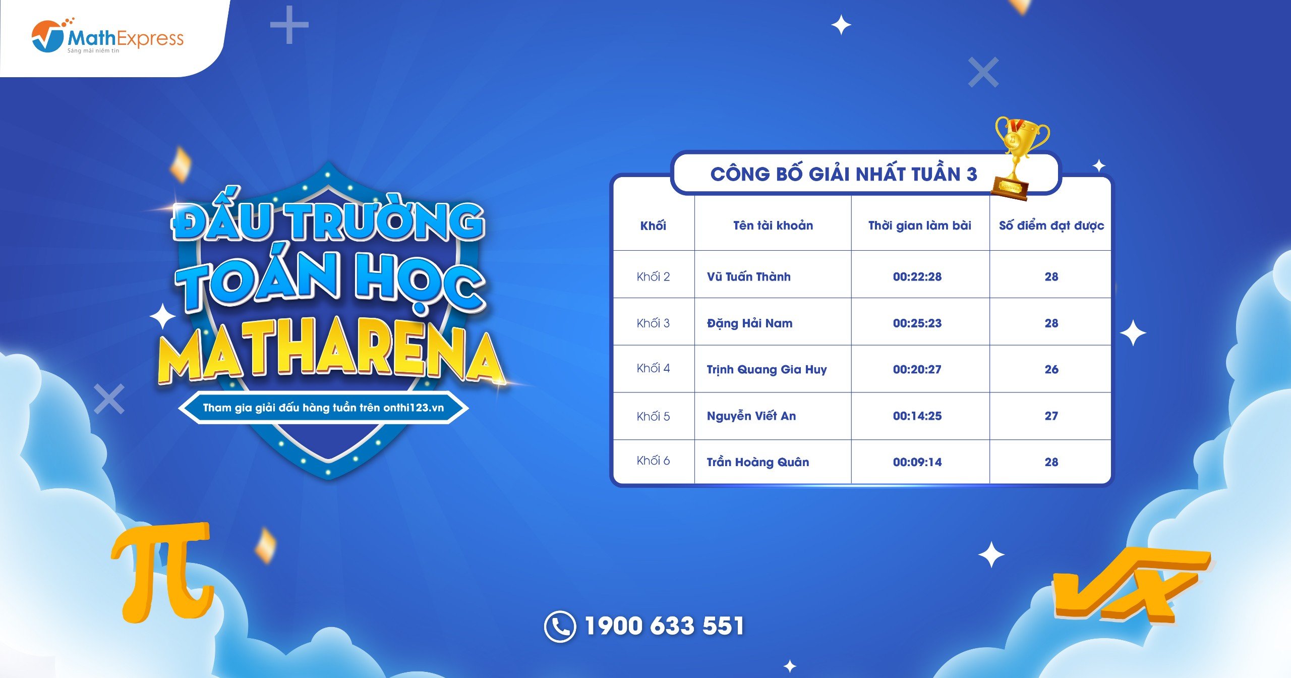 Kết quả thi đấu vòng 3 đấu trường MathArena