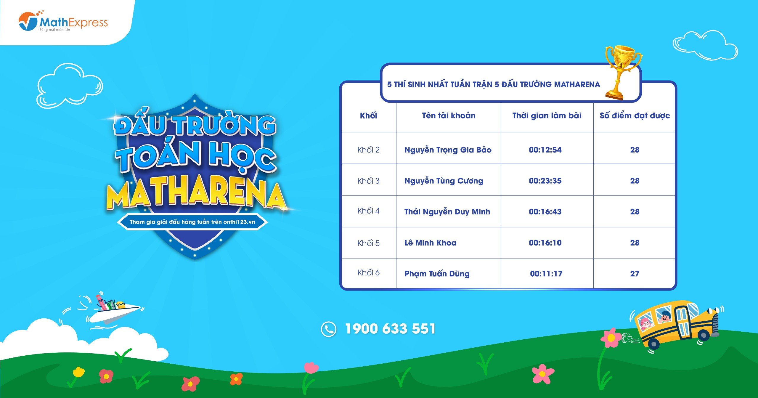 5 thí sinh Nhất Tuần trận 5 đấu trường MathArena