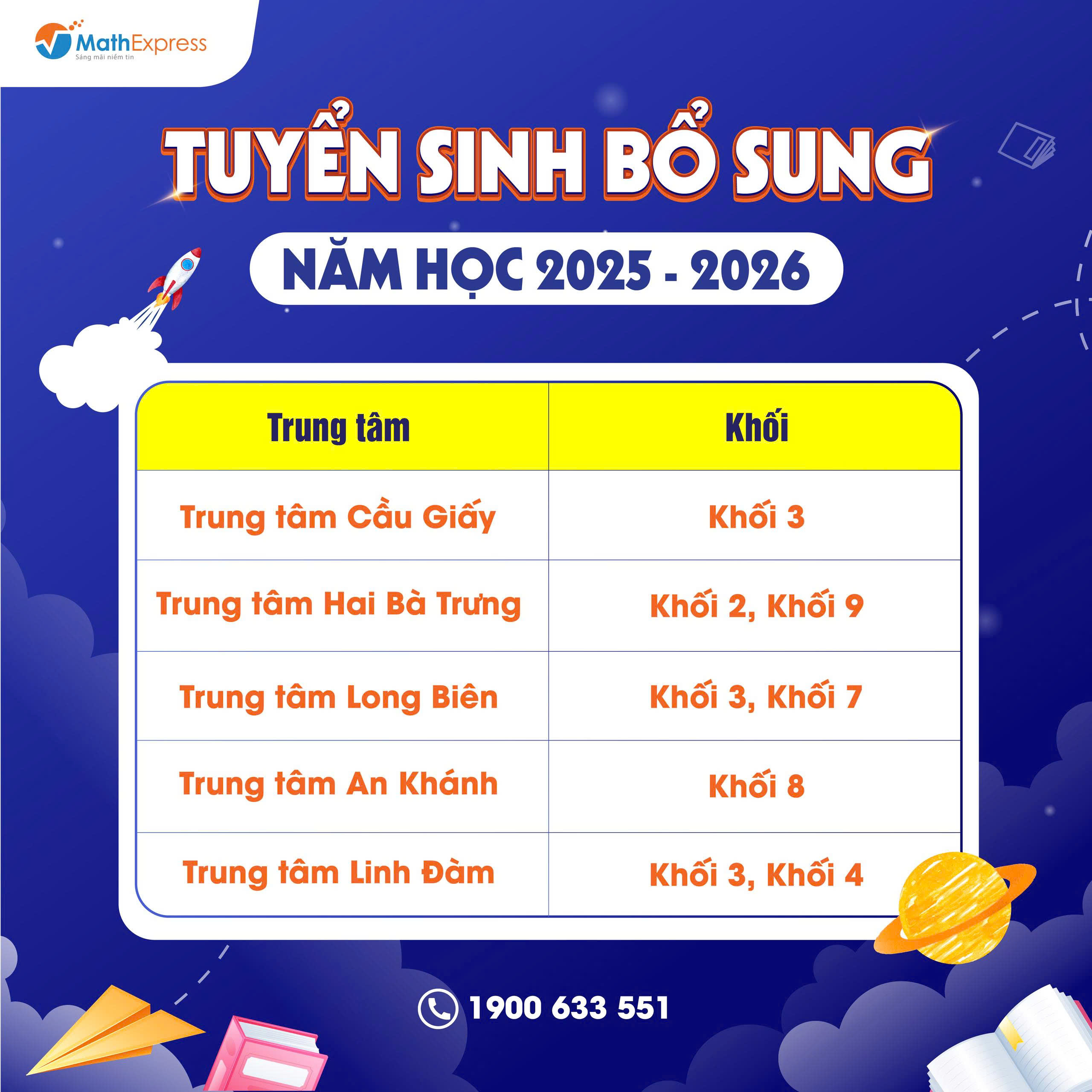 Thông tin tuyển sinh bổ sung các lớp Toán tại MathExpress