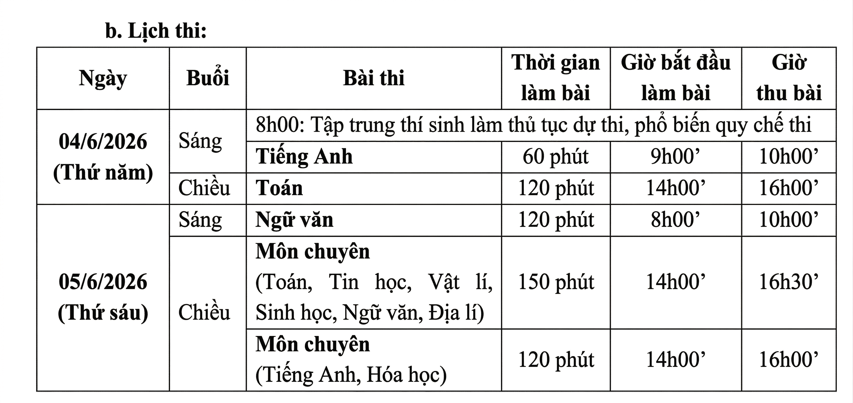 Lịch thi Trường THPT Chuyên Sư Phạm năm 2026