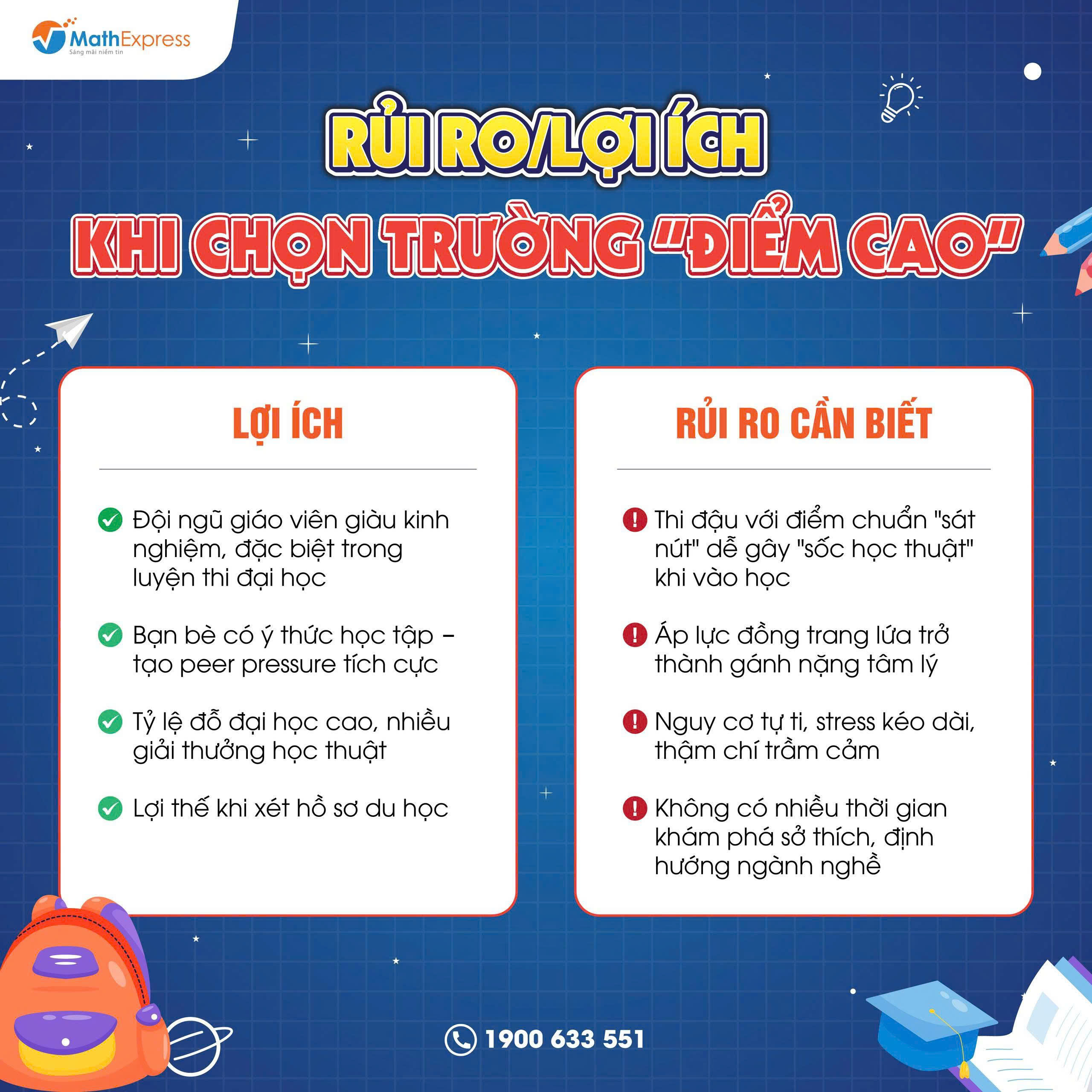Ưu & nhược điểm khi chọn Trường TOP điểm chuẩn cao