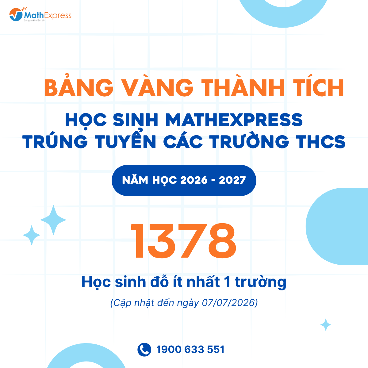 Học sinh MathExpress đạt thành tích cao trong kỳ thi vào lớp 6 năm học 2026 - 2027
